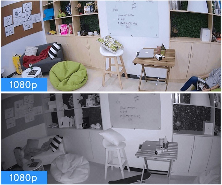 Anker Eufy 1080p