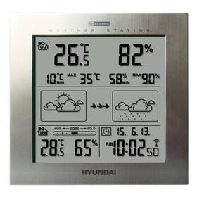Meteorologická stanice Hyundai WS 2244 M stříbrná - rozbaleno - 24  měsíců záruka