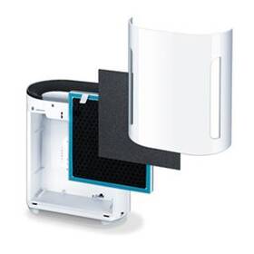 Filtr pro čističky vzduchu Beurer LR200filtr