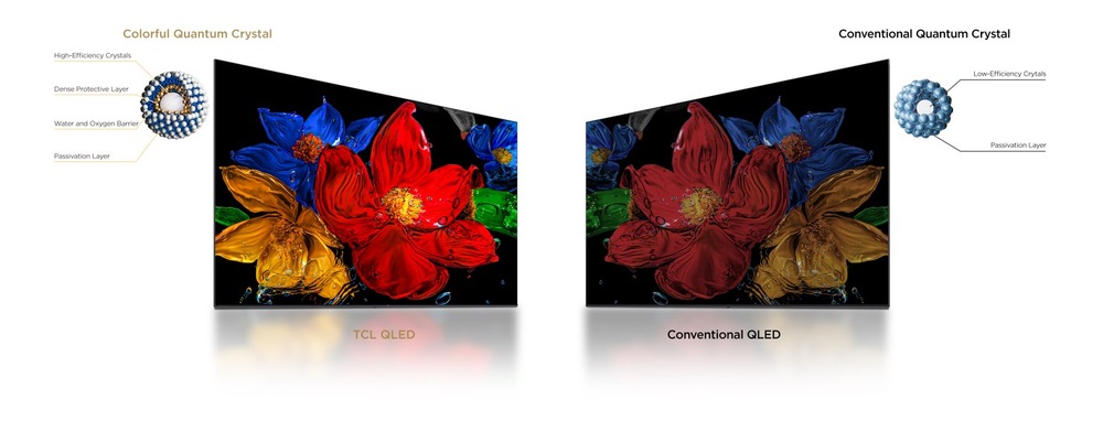 Televize TCL 32S5K