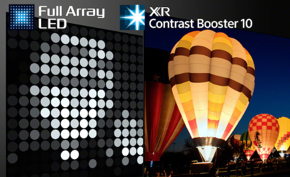 Technologie XR Contrast Booster
