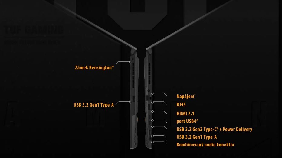 Asus TUF Gaming A15