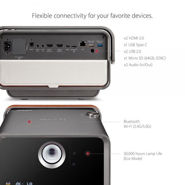 ViewSonic X10-4K