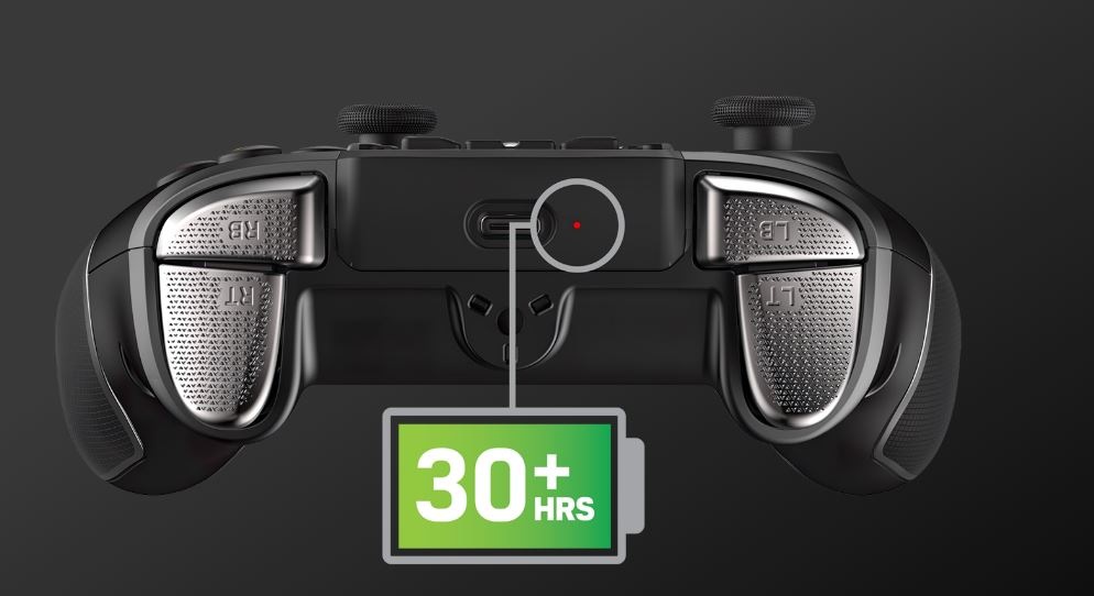 Turtle Beach Recon Cloud