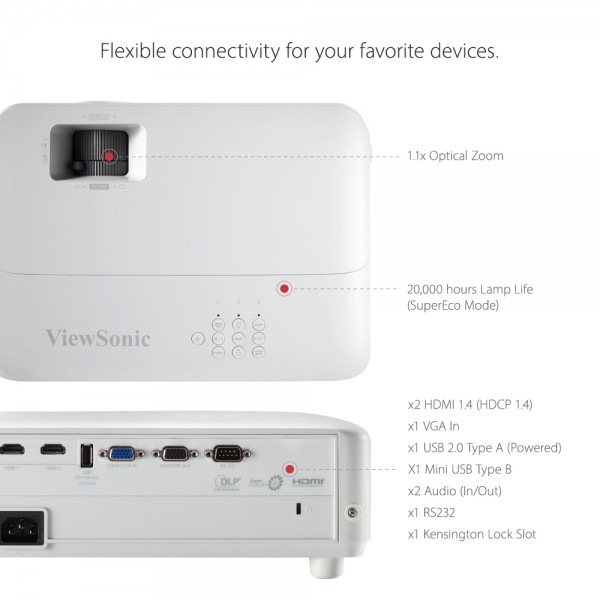 ViewSonic PX701HD