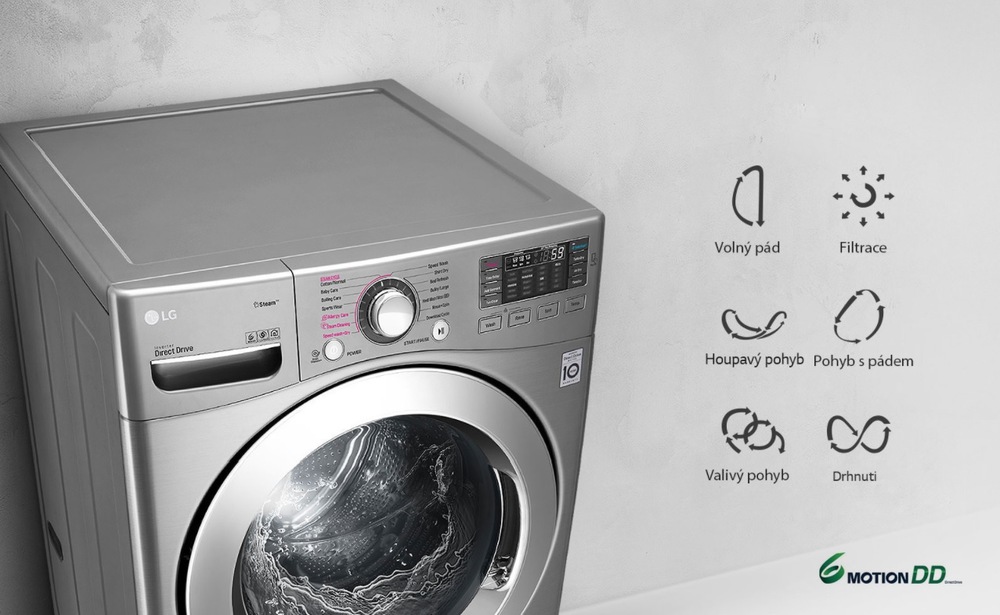 technologie-6-motion-direct-drive