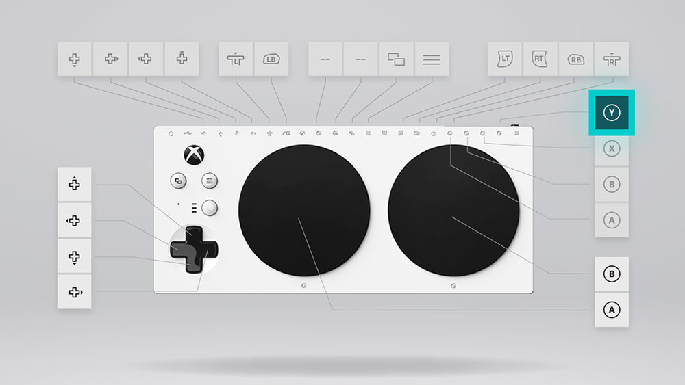 Xbox One Adaptive Controller