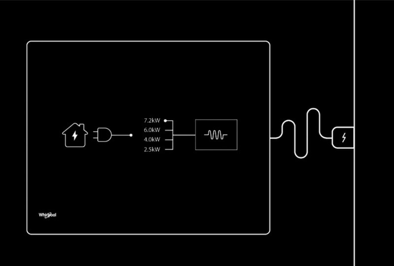 Varná deska indukce Whirlpool WVHF83BB FKIT, s odsáváním, funkce Power Management