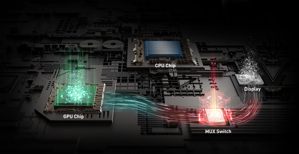 MSI Vector 17 HX A13V