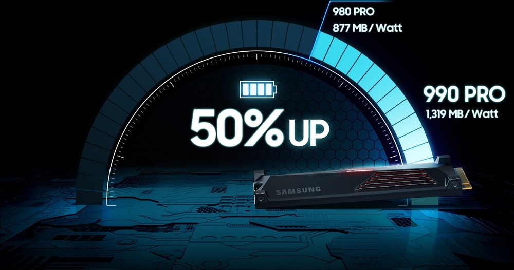 SSD Samsung 990 Pro 4TB s chladičem (MZ-V9P4T0GW)