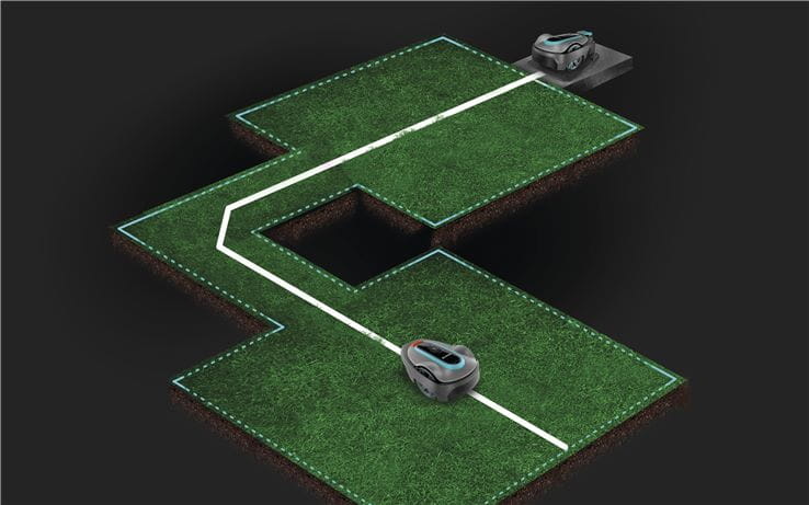 Gardena SILENO city 600