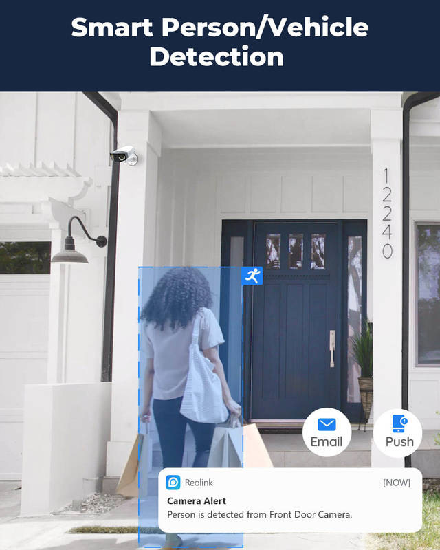 Reolink Duo Series P750