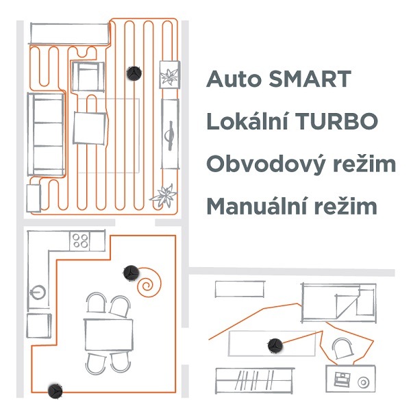 4 režimy úklidu