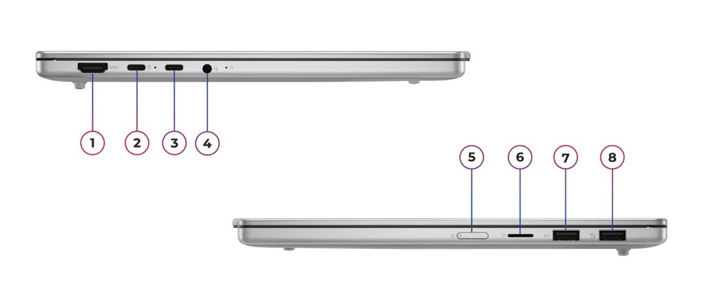 Lenovo IdeaPad Slim 5 15ARP10