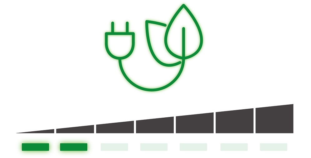 Pračka Beko BTL1WFP10622, vrchem plněná, eco monitor