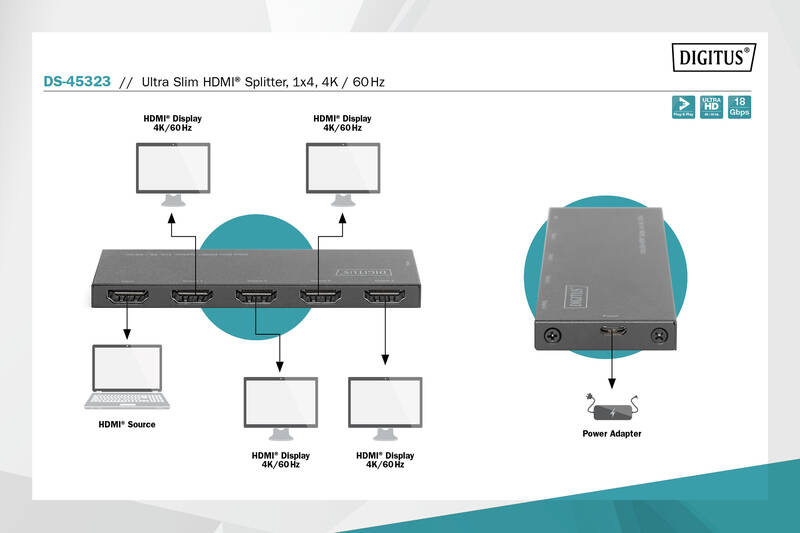 Digitus Ultra Slim HDMI splitter