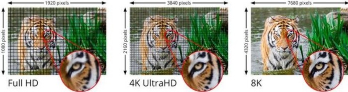 Evolveo HDMI 2.1, 8K Ultra HD, 4K, 2K a FHD, 2m, černá