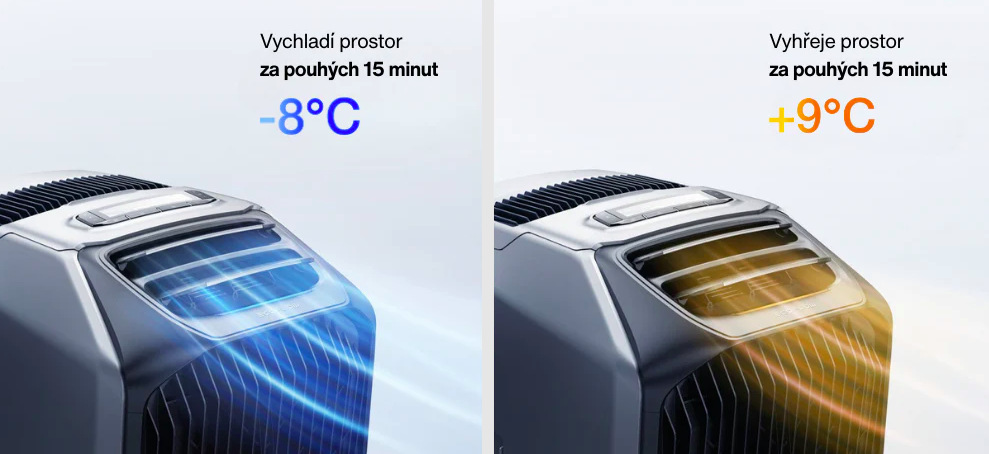 Mobilní klimatizace Ecoflow Wave 3