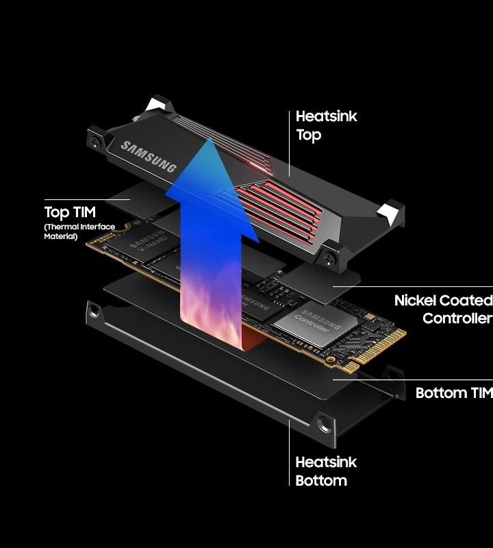 SSD Samsung 990 Pro 4TB s chladičem (MZ-V9P4T0GW)