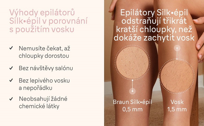 Braun SE7-000 Silk-épil 7