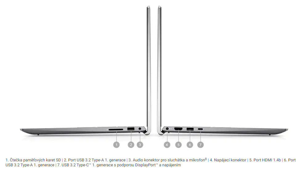 Dell Inspiron 15 (5515)