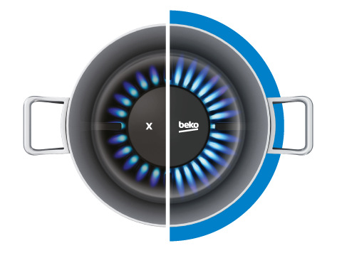Sporák K60 Beko FBM62330GWDTN, bílý, vysoce účinný plynový hořák