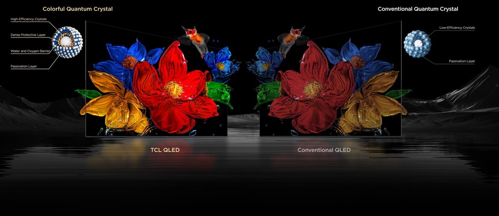Televize TCL 50C6KS