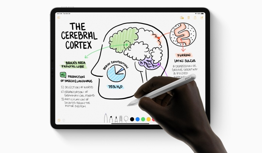 Apple iPad Pro
