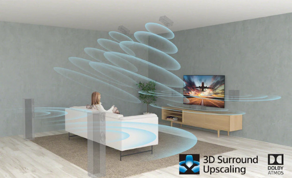 Televize Sony XR-50X90S 3D prostorový zvuk