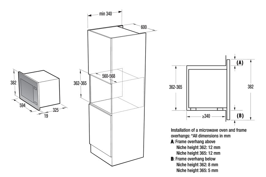 Vestavná mikrovlnná trouba Gorenje BM201M2BG, černá, rozměry