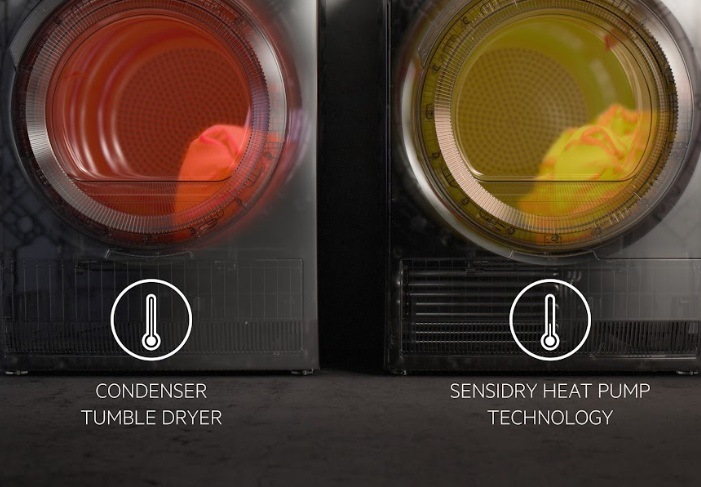 AEG TR939M6CC SensiDry