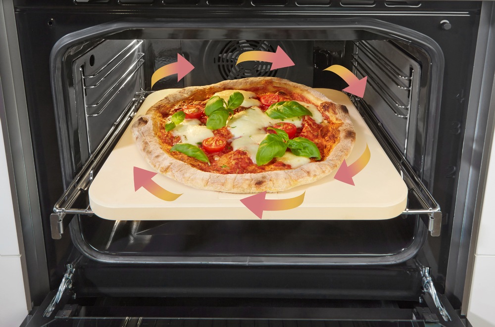 Kombinovaný sporák Gorenje MEKS5121W, Program Pizza