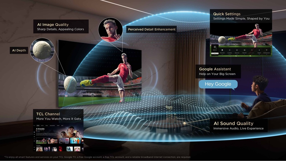  Televize TCL 65C9K