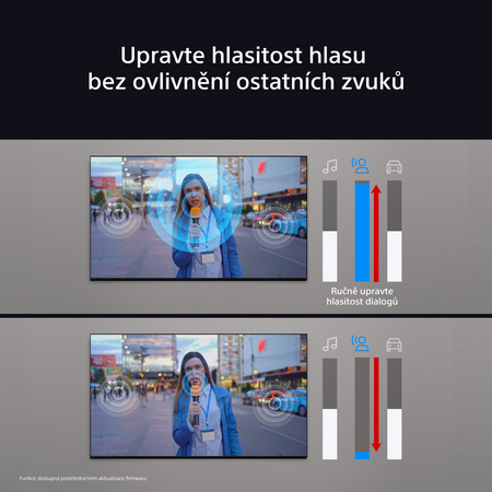 Televize Sony Bravia 7 75"