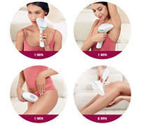 Philips SC2009/00 IPL Lumea Prestige 
