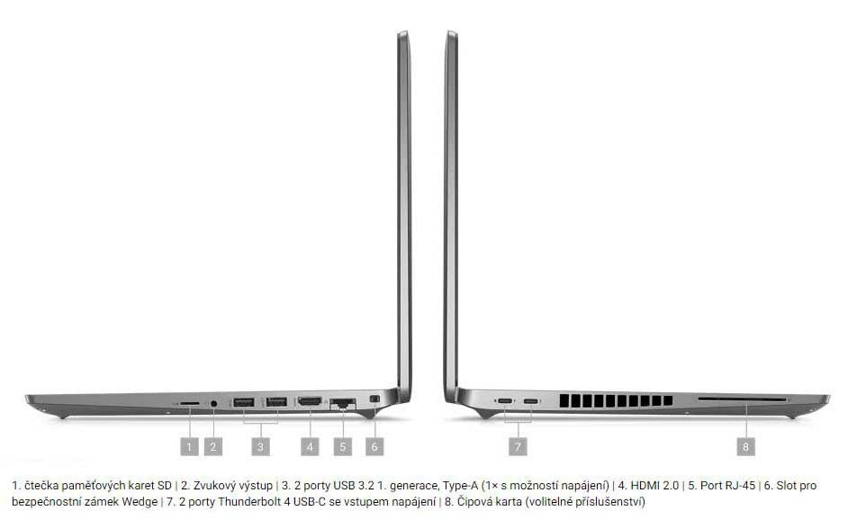 Dell Precision 15 (3571)