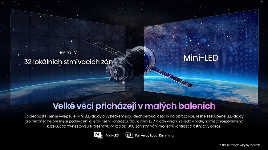 Televize Hisense 55U7KQ