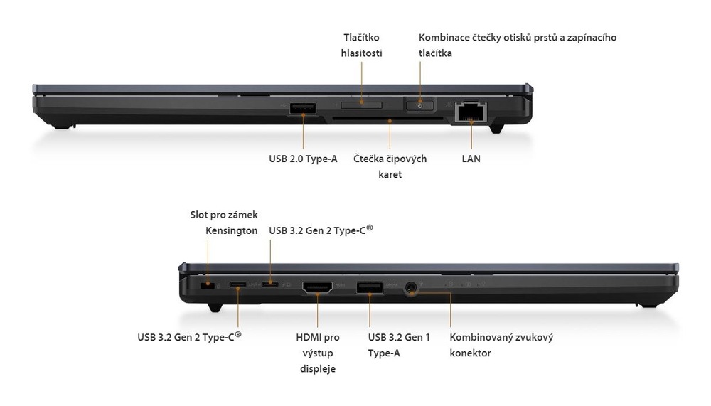 Asus ExpertBook L2