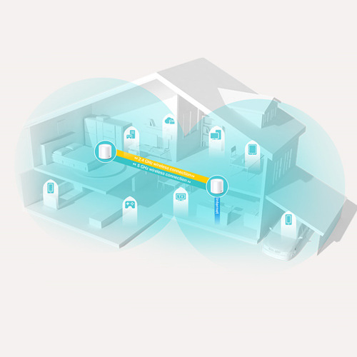 Komplexní Wi-Fi systém TP-Link Deco X20 (2-pack)