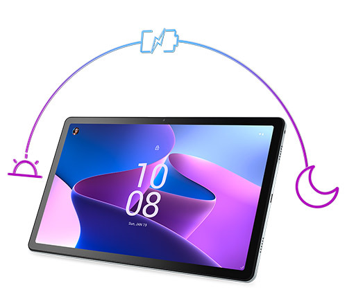 Lenovo Tab M10 Plus (3rd Gen)