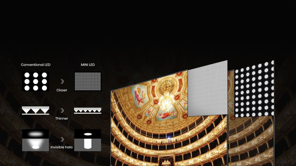 Televize Hisense 75U9GQ, mini led