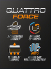 Quatro Force