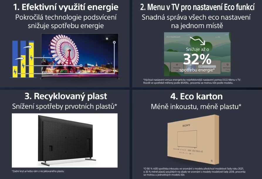 Televize Sony Bravia SONKD55X85L 