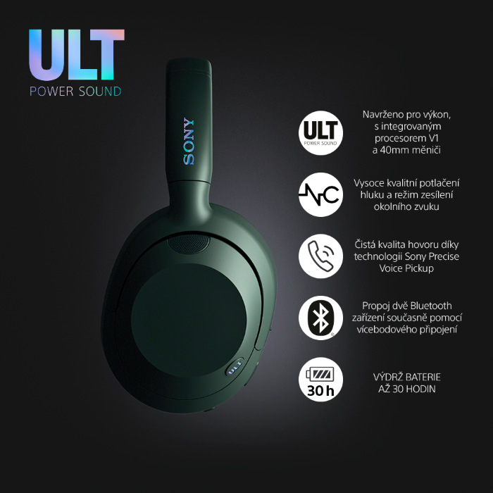 Sluchátka Sony ULT WEAR - šedá/zelená