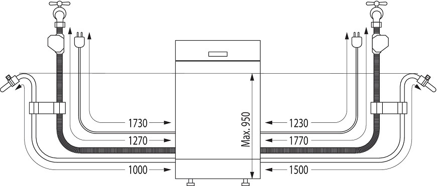 Vestavná myčka Gorenje GV663B65XXL, schéma