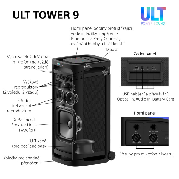 Party reproduktor Sony ULT TOWER 9