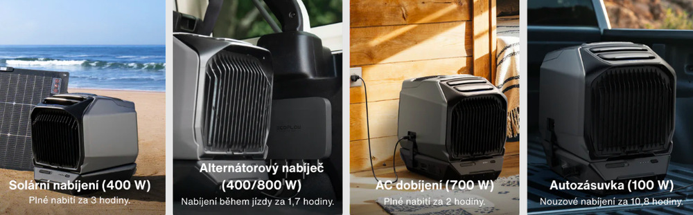 Mobilní klimatizace Ecoflow Wave 3