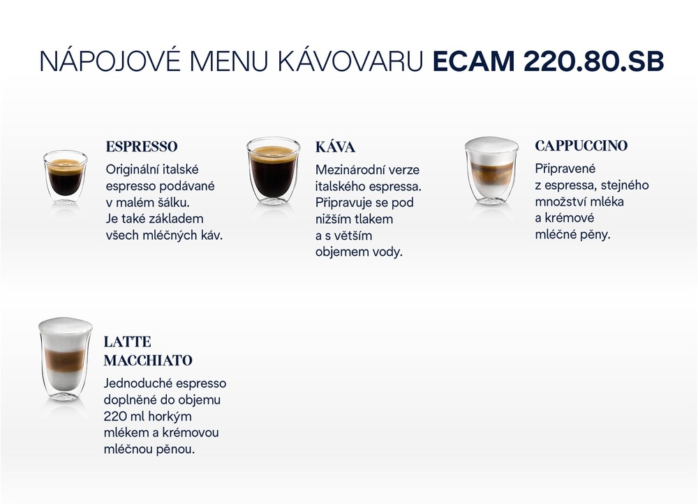 Espresso De'Longhi ECAM 220.80.SB Magnifica Start Milk