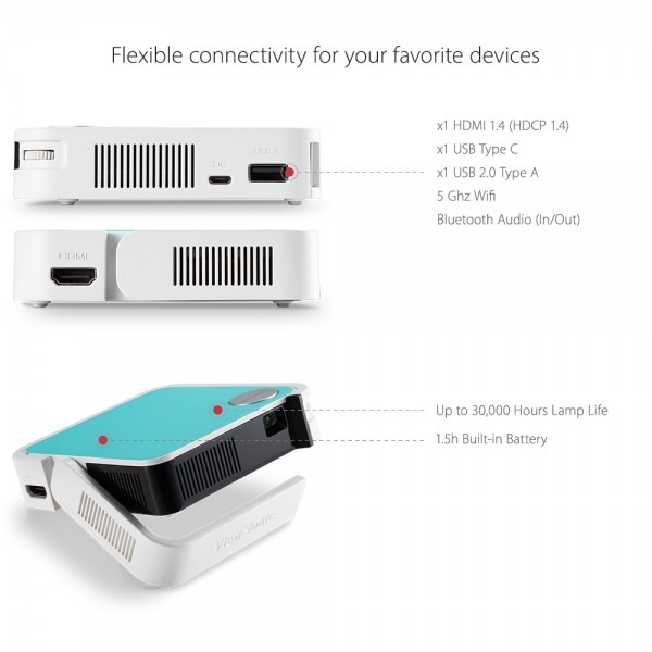 ViewSonic M1 Mini Plus