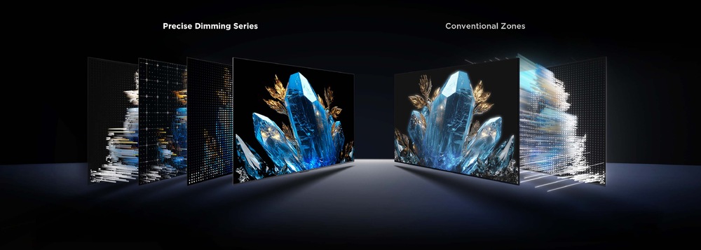 Televize TCL 65C6K
